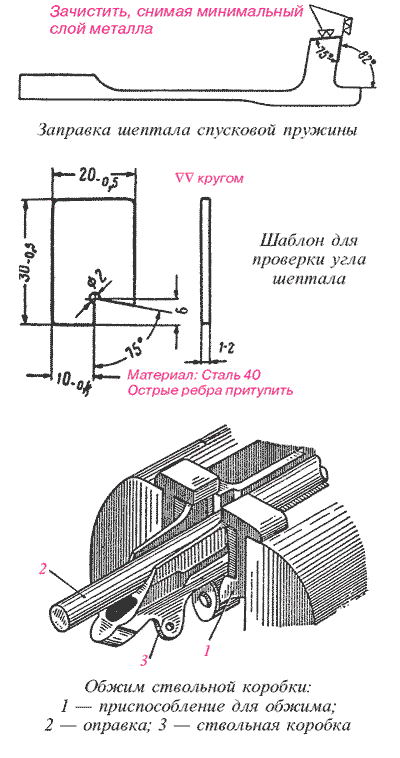 Отсечка отражатель винтовки мосина чертежи