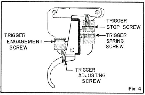 Diagram Revolver Trigger Diagram Full Version Hd Quality.