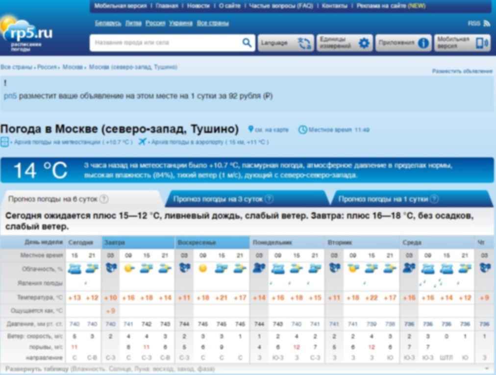 Гисметео шуя карелия. Архив погоды. Рп5 Барнаул. Рп5 Пенза. Смена погоды.