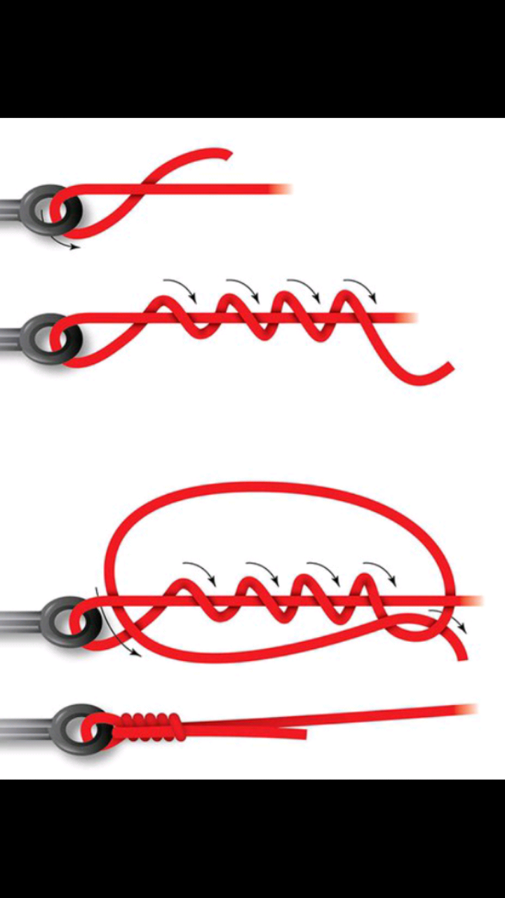 Рыболовные узлы фото для крючков