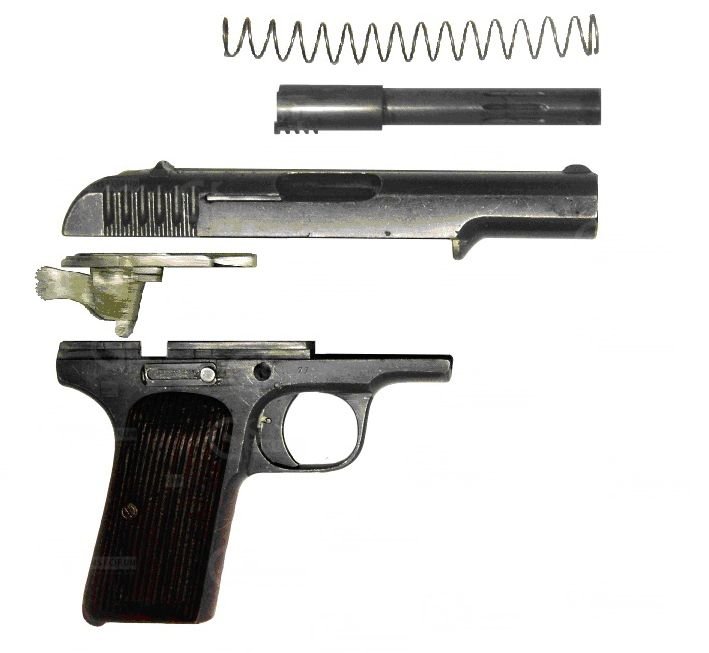Tt stories. Ранняя модель пистолета ТТ. Кот и Тульский Токарев. Тренд в ТТ С историческо лентой.