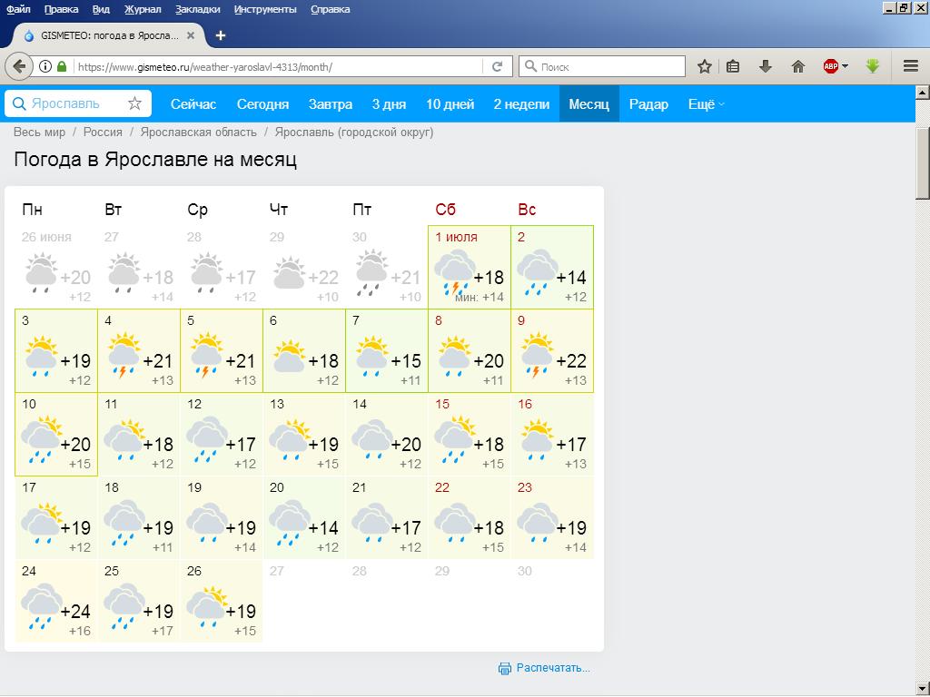 Ярославль погода сейчас карта