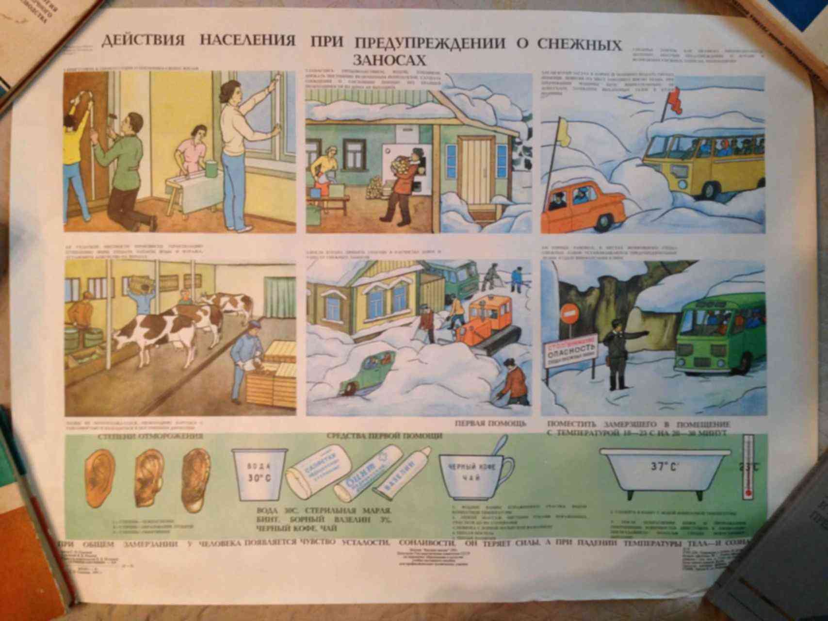 Действия при авариях и стихийных бедствиях