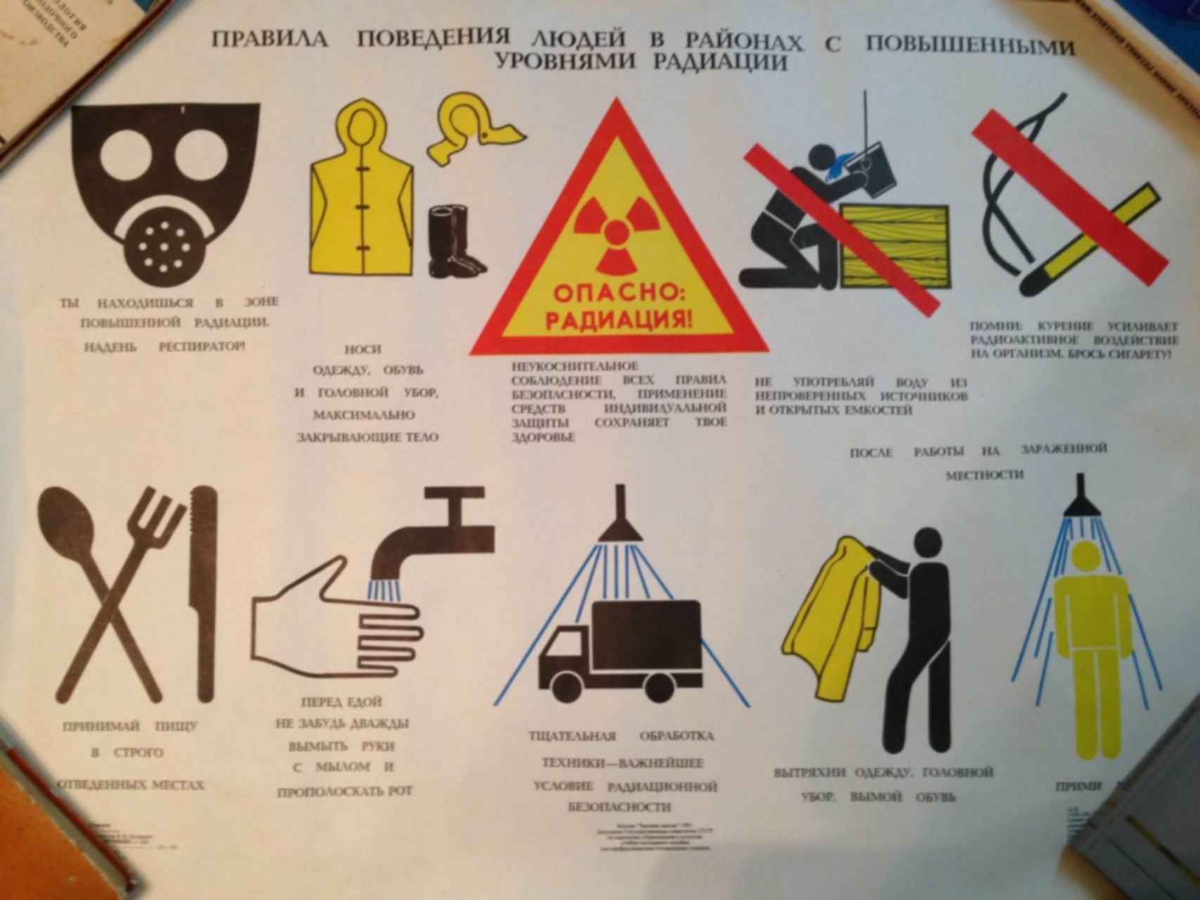 Меры химическая безопасность. Памятка по радиационной безопасности. Памятка про радиацию. Правила безопасности при радиационной аварии. Памятка при радиационной аварии.