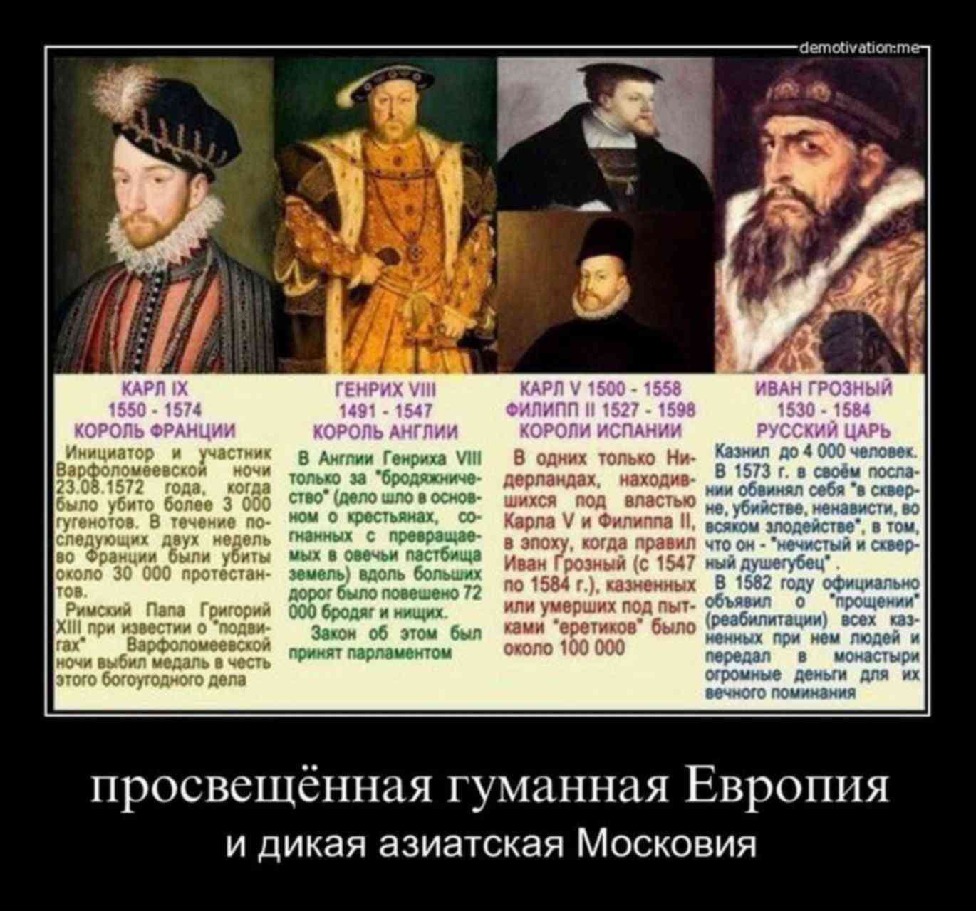 Сравнение ивана. 1565 Иван Грозный. Современники Ивана Грозного в Европе правители. Сравнение Ивана Грозного и европейских монархов. Современники Ивана Грозного.