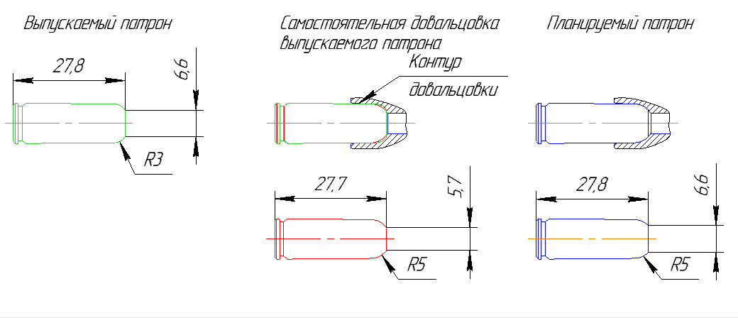 Чертеж патрона 9х18