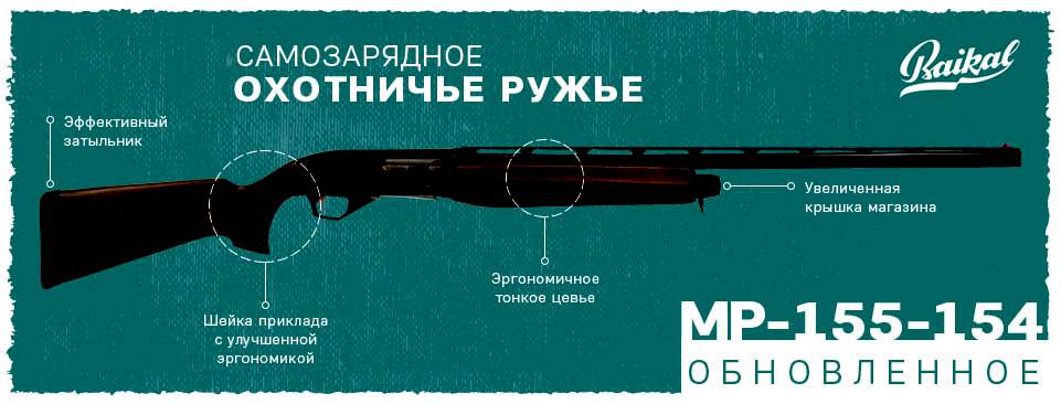 Магазин тайгер в ростове. Охотничий магазин в Ростове-на-Дону. Тайгер Ган. Тайгер Ган в Ростове. Тайгер Ган в Ростове хозяин. Оружейный магазин Тайгер Ган в Волгодонске.