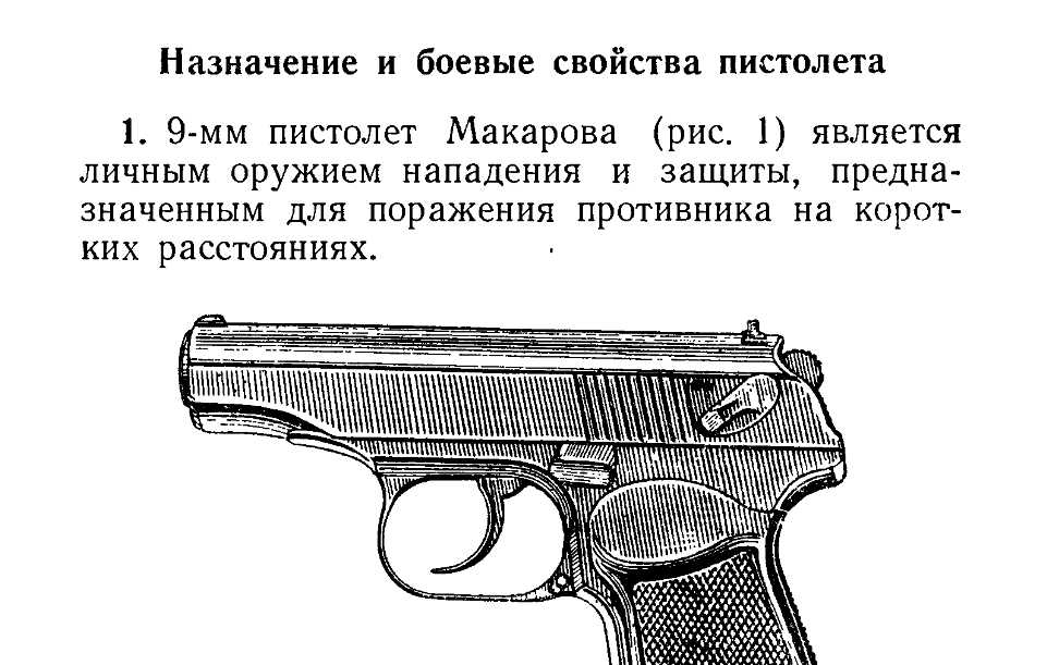 Все части пистолета макарова с описанием и схемами