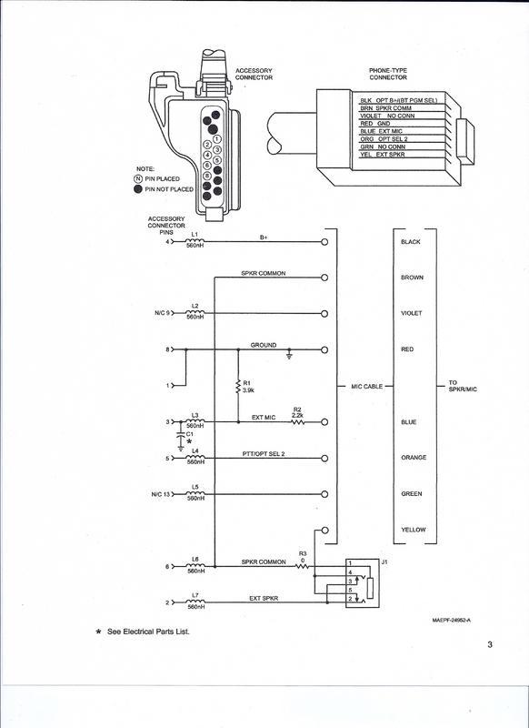 Motorola rmn5052 схема