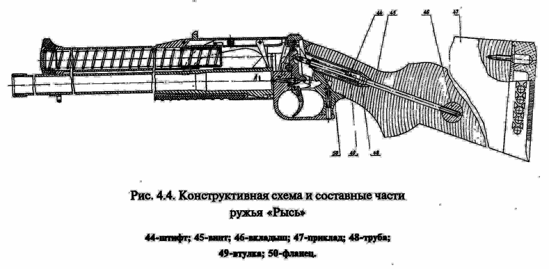 Противодроновое ружье схема