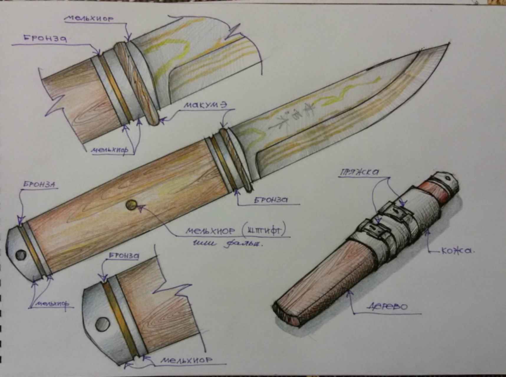 Эскиз ручки для ножа