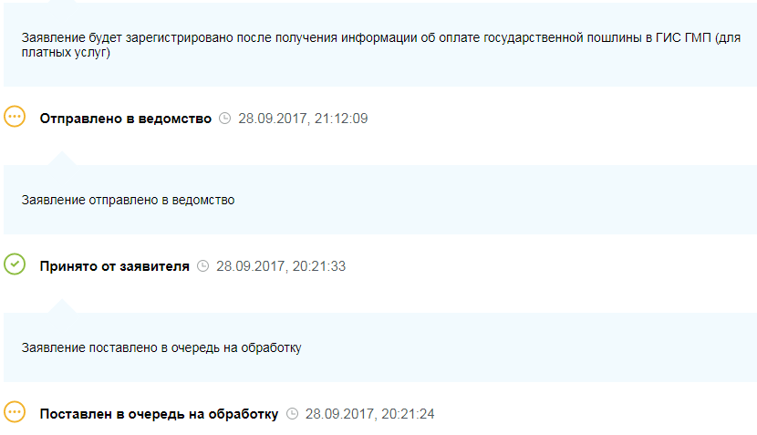 Что значит заявление получено ведомством госуслуги. Заявление отправлено в ведомство. Отправлено в ведомство что это значит. Промежуточные Результаты по заявлению. Как понять заявление отправлено в ведомство на госуслугах.