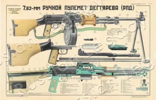 Пулемет рпд 44 схема