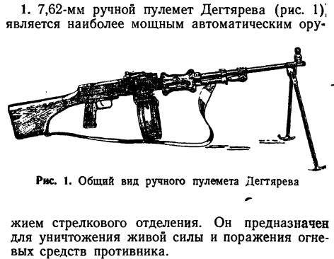 Схема пулемета дегтярева