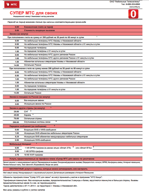 Тариф мтс для своих в чем подвох. Тариф супер МТС. Тариф смарт для своих МТС. Супер МТС для своих тариф. Тариф для своих МТС описание.