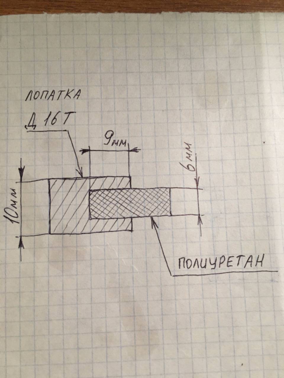 Эксцентрик для тату машинки что это