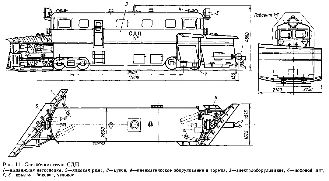 Машина см 2 схема. Снегоочиститель СДП-м2 чертеж. Снегоочиститель двухпутный плужный СДП-м2.