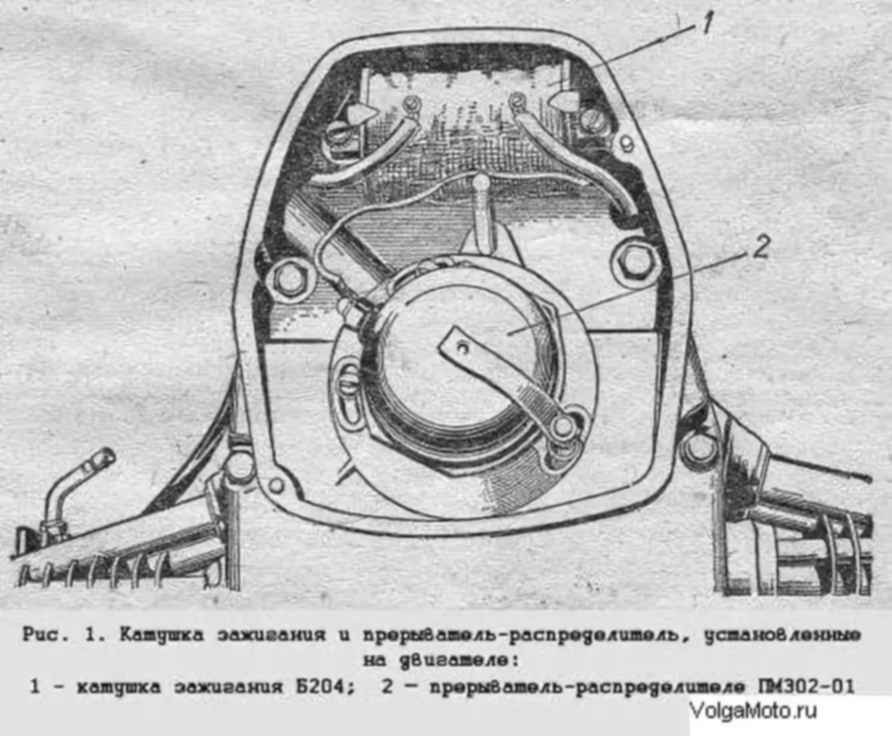 Зажигание днепр подключение