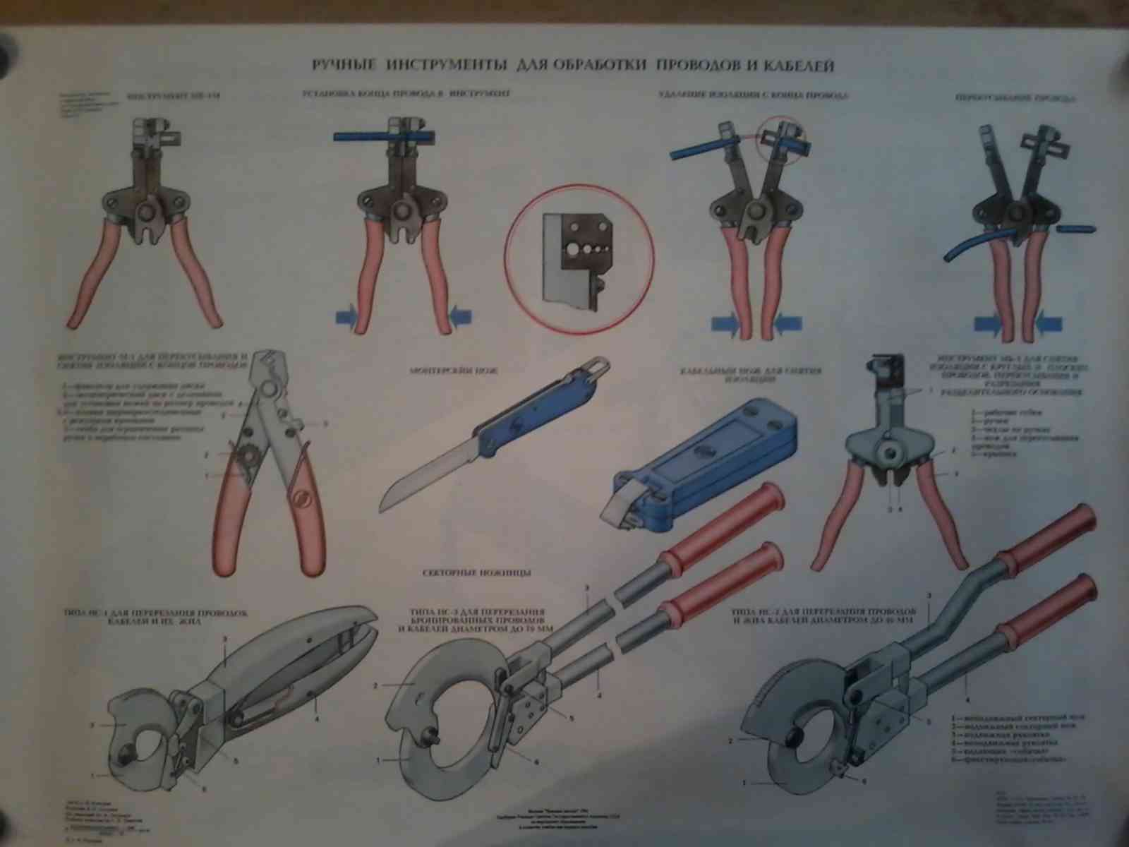 Механизм инструменты. Плакат инструменты для электроработ. Электромонтажные инструменты и приспособления реферат. Учебные плакаты Электротехника электромонтажные работы инструмент. Механизмы и приспособления при выполнении электромонтажных работ.