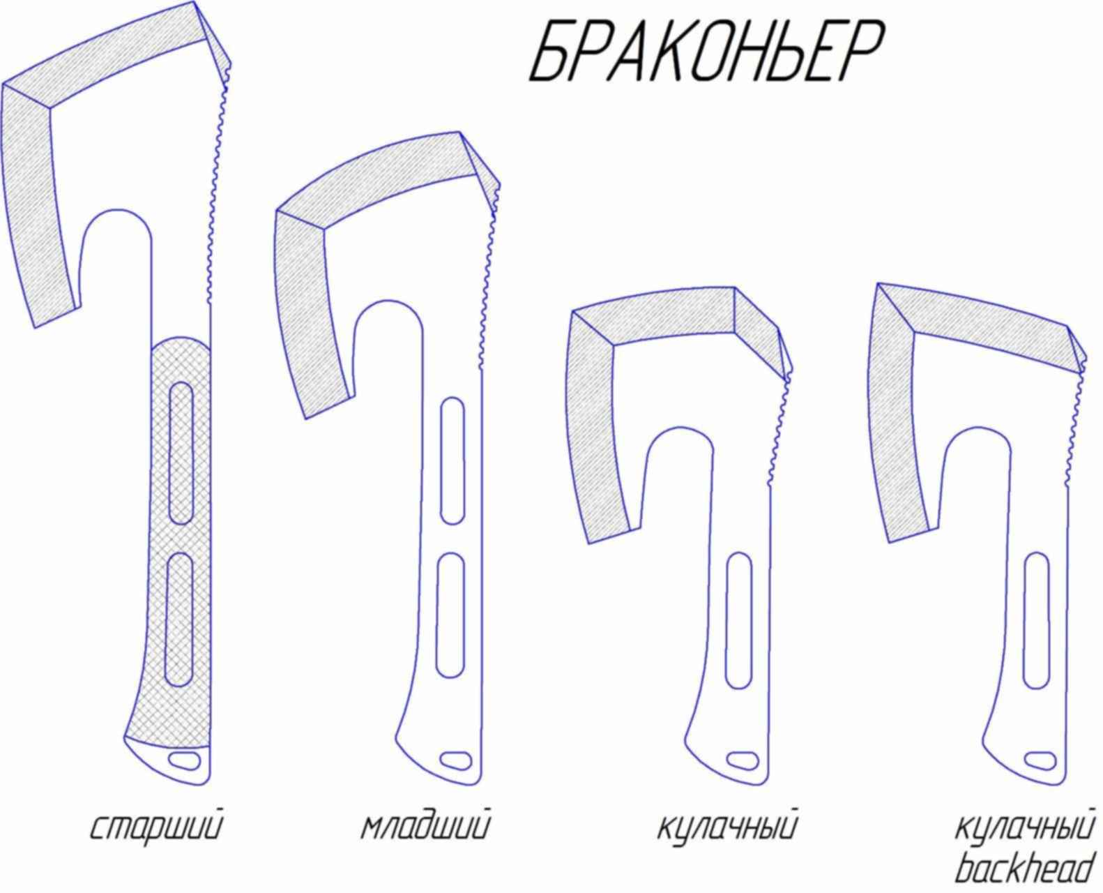 Топорик для мяса кухонный чертеж