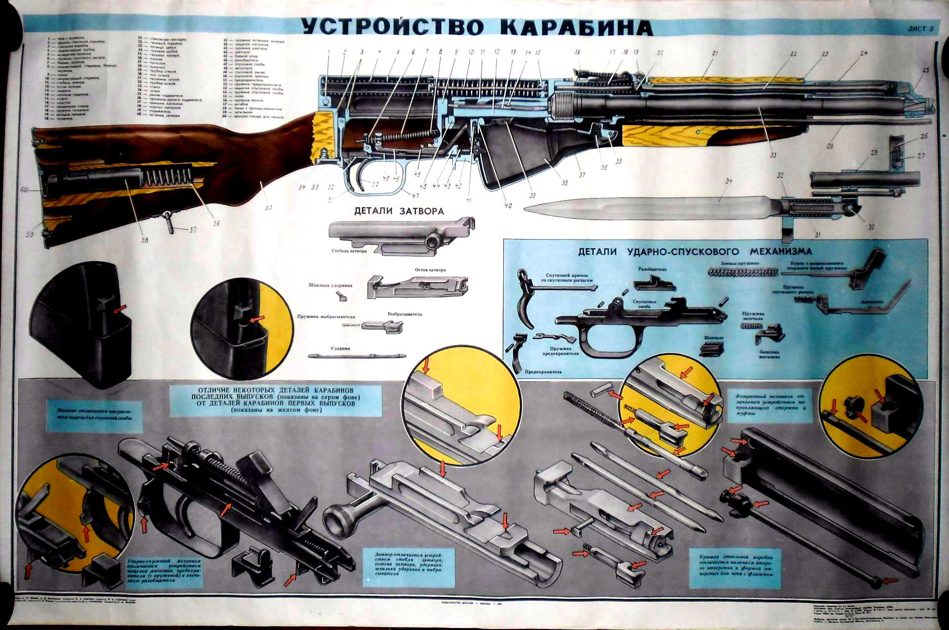 Как разобрать ак 12
