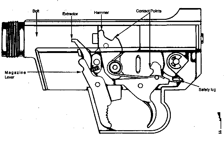 Ударниковый усм пистолета схема
