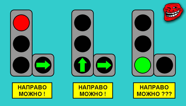 Знаки светофора с дополнительной секцией с пояснениями и картинками