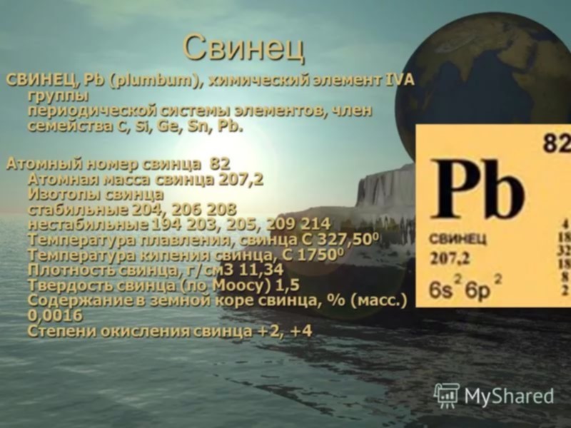 Картинки ЭЛЕМЕНТ ME В ТАБЛИЦЕ МЕНДЕЛЕЕВА