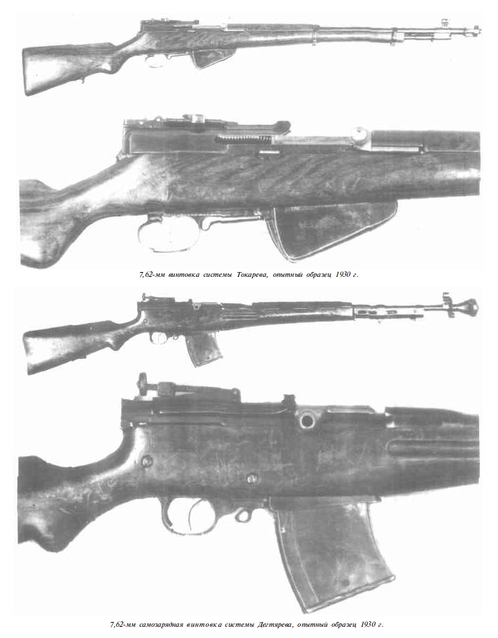 Самозарядная винтовка федорова образца 1912