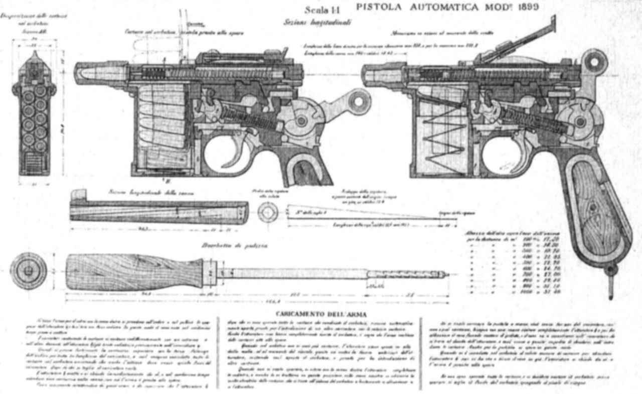 Маузер c96 чертеж