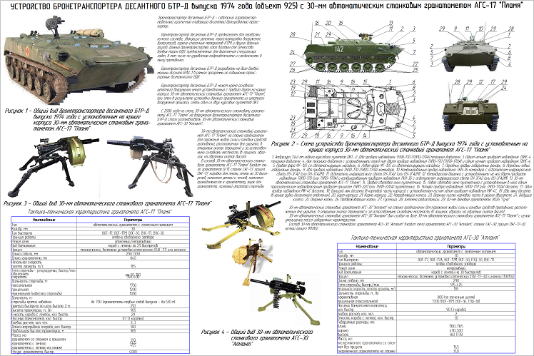 Агс 17 чертеж