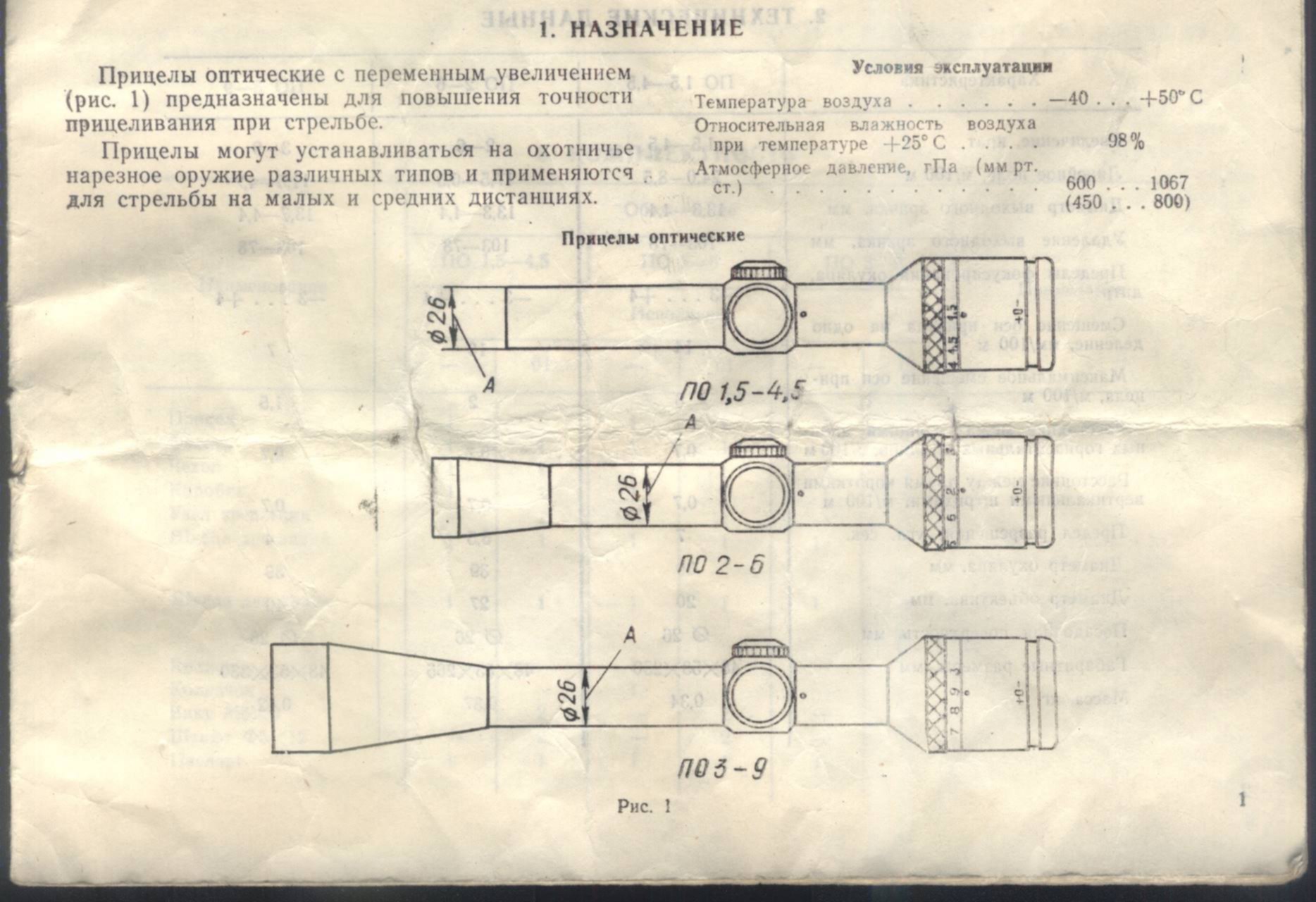 Инструкция оптика. Оптический прицел по 2 УОМЗ. Оптический прицел по2-6с. Оптический прицел то-6с характеристики. Оптический прицел по 2 УОМЗ по-2 характеристики.