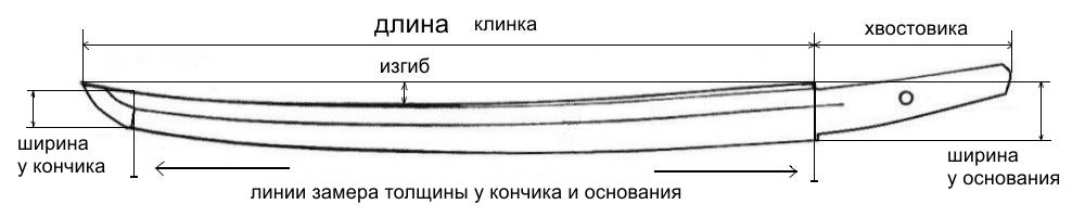 Эскиз катаны из дерева