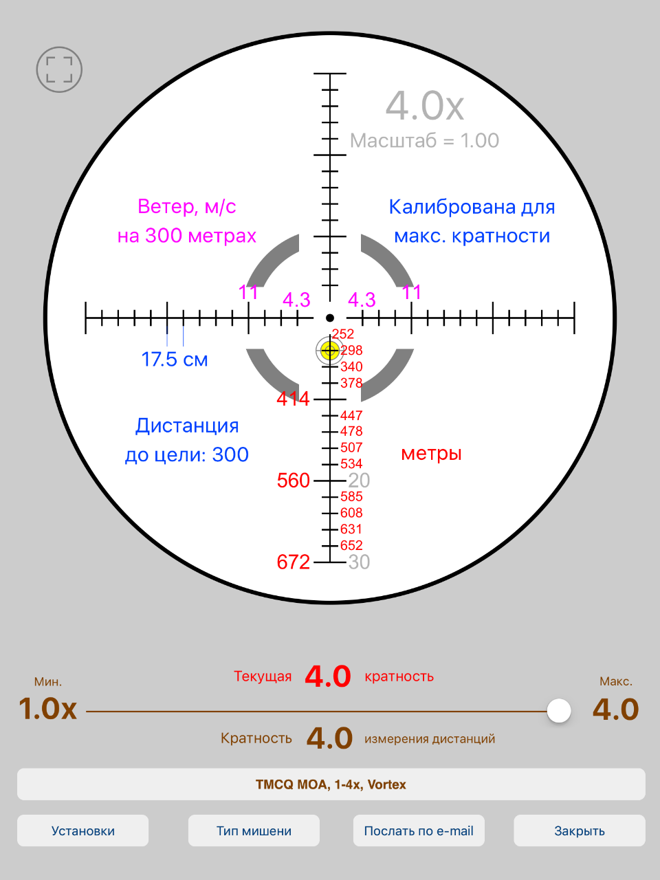 Кратность измерения. Баллистическая сетка прицела Vortex. Классификация прицелов Vortex. 2 МОА на 600 метров. Прицел Вортекс обозначения крутилок.