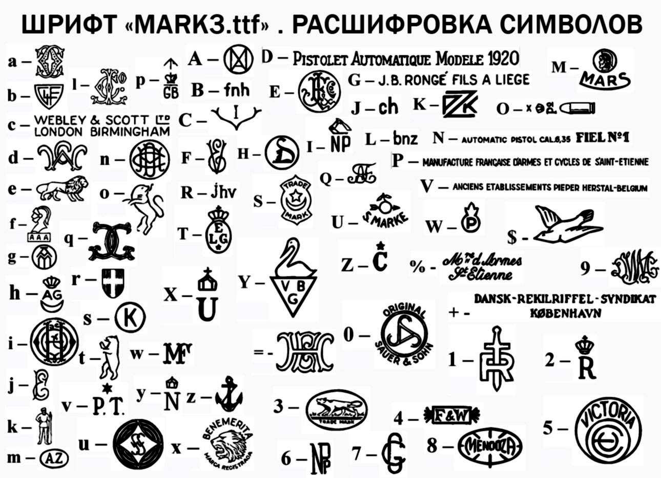 Распознать символы с картинки онлайн