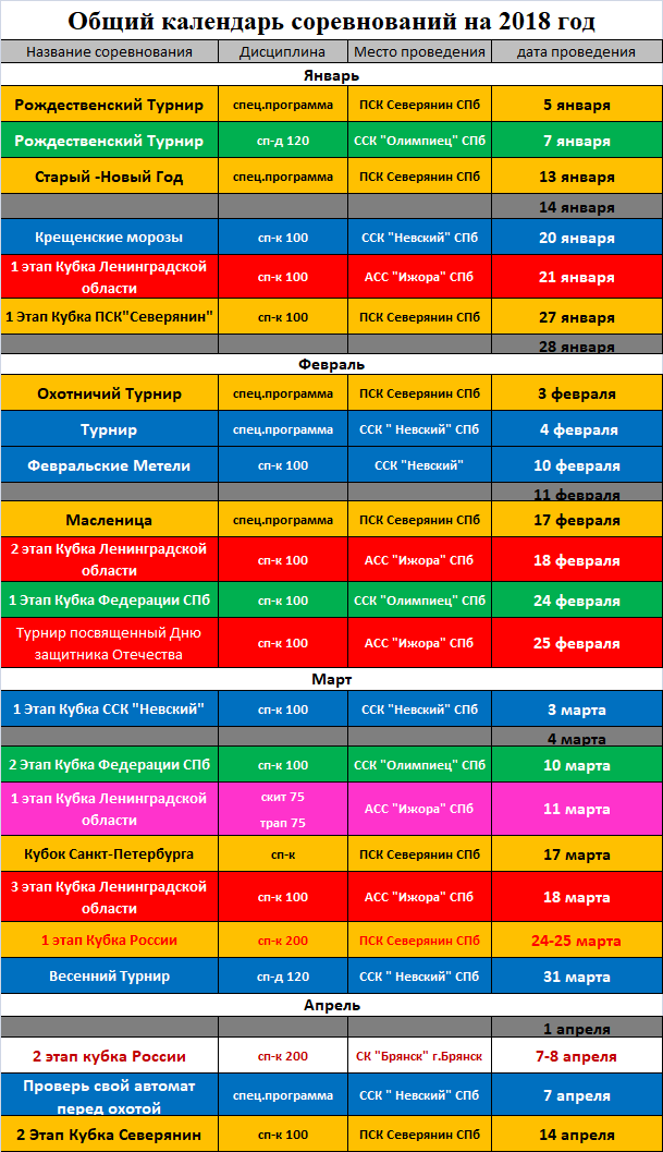 Календарь соревнований на год ССК НЕВСКИЙ - дополненный календарь соревнований 2018 : Стендовая стрельба