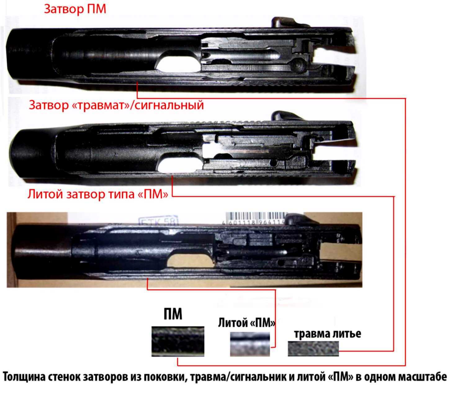 Отличия р. Затвор боевого ПМ И Р 411. Кованый и литой затвор ПМ 411. Кованый затвор и литой отличия р-411. Отличия боевого затвора ПМ от затвора р-411-01.