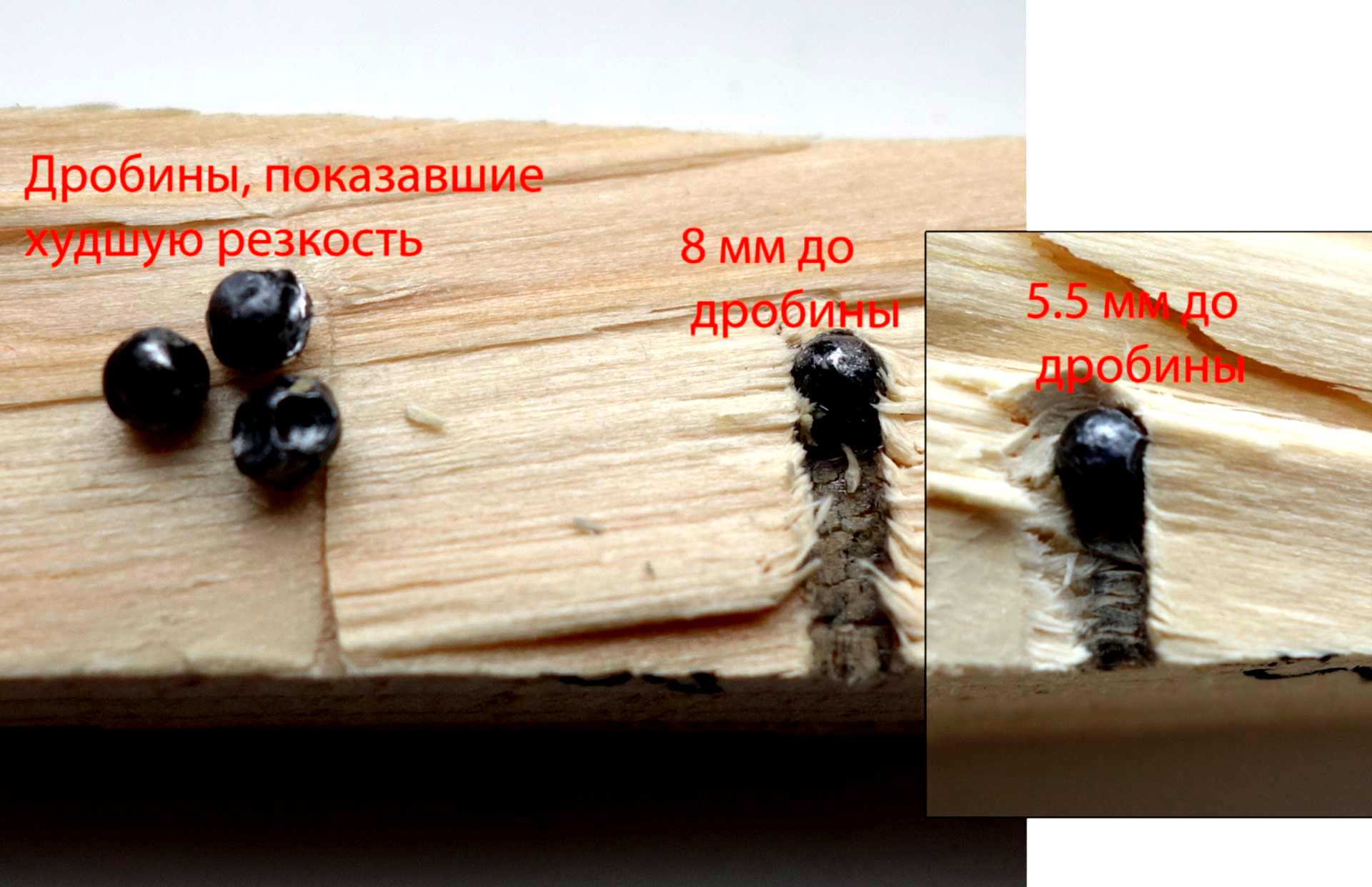Резкость ружья. Деформация дроби при выстреле. Деформации на дроби. Резкость дроби по доске. Резкость пороха.