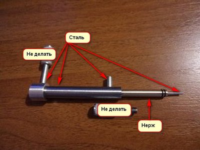 Трубчатый досылатель на иж 60 своими руками