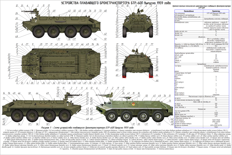 Бтр 50 чертежи