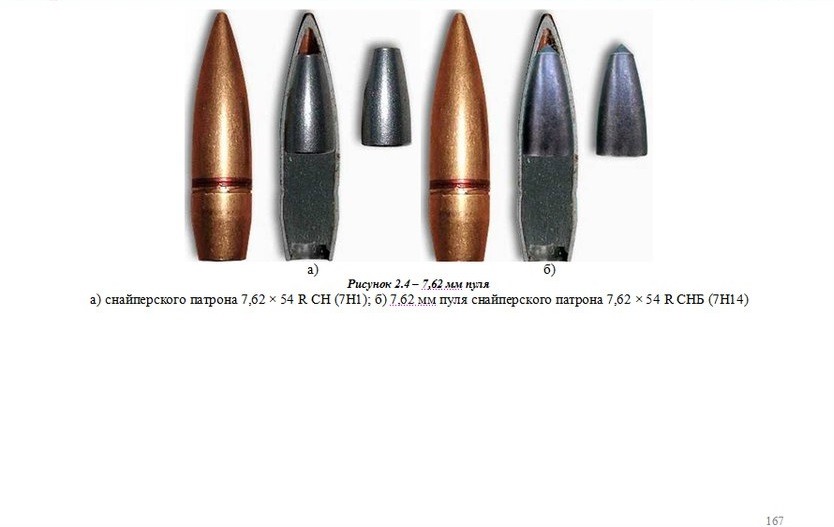 Определить пулю. Патрон СВД 7.62 размер. 7.62 Мм патрон 7н1. Патрон СВД 7.62 на 54. Снайперский патрон 7.62х54.