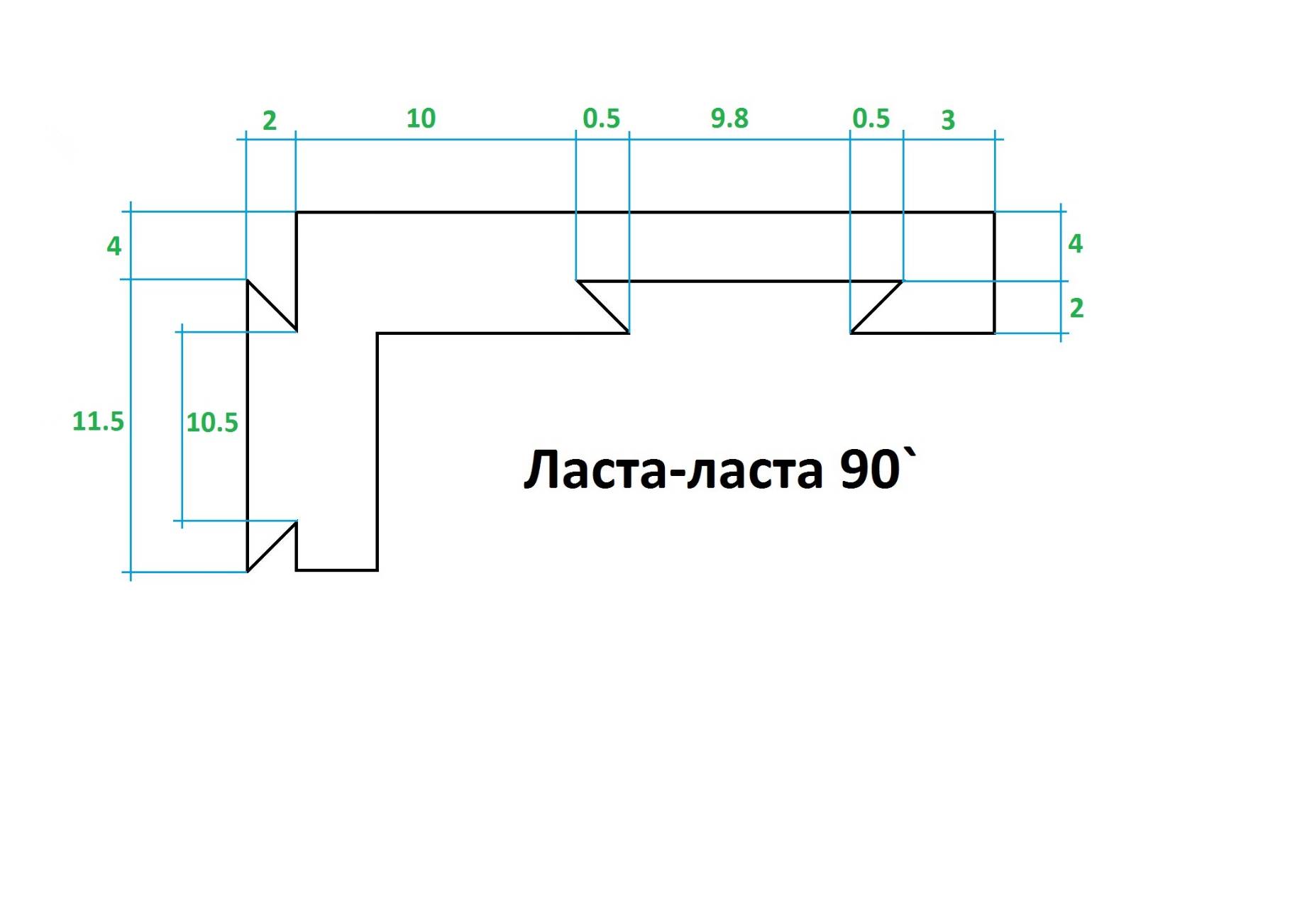 Направляющие ласточкин хвост чертеж