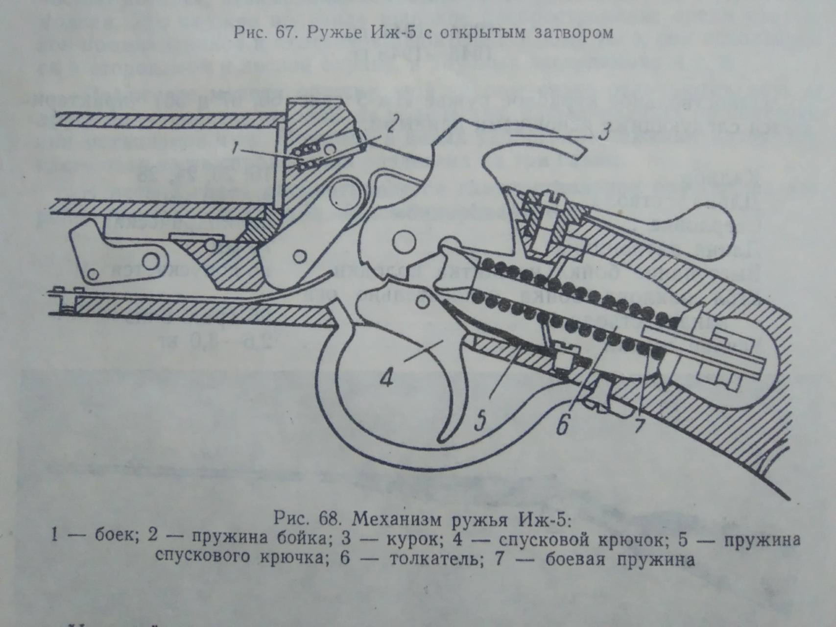 Схема охотничьего ружья