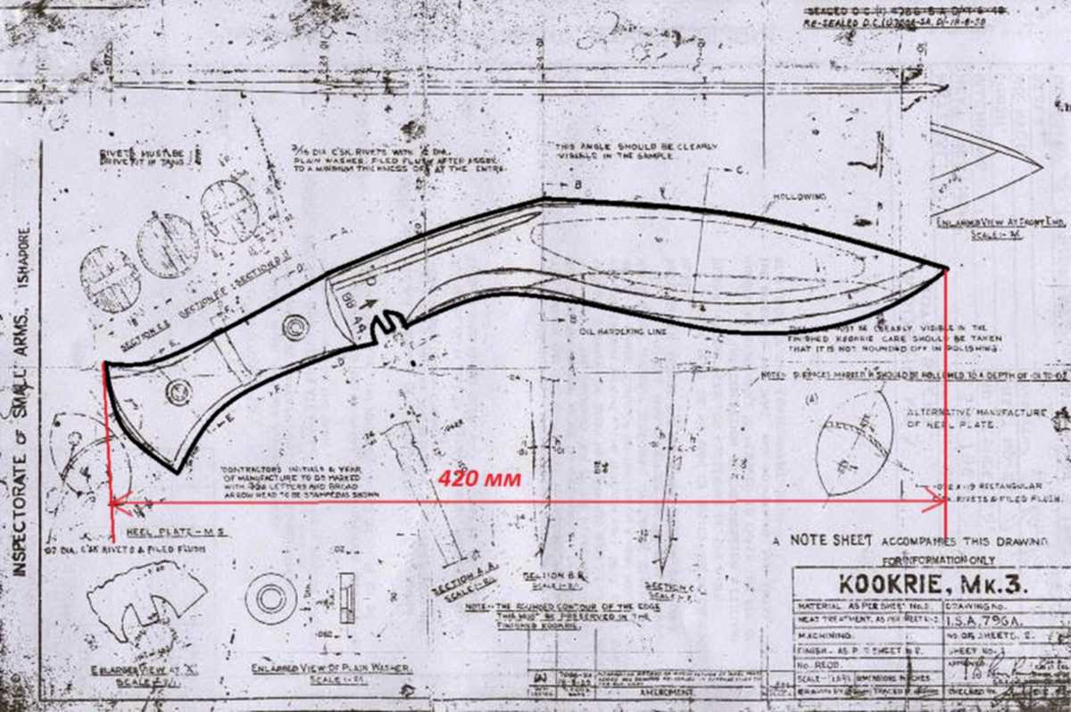 Кукри чертеж. Непальский кукри чертеж с размерами. Кукри мачете чертеж с размерами. Мачете нож кукри чертеж. Чертёж кукри в полный размер.