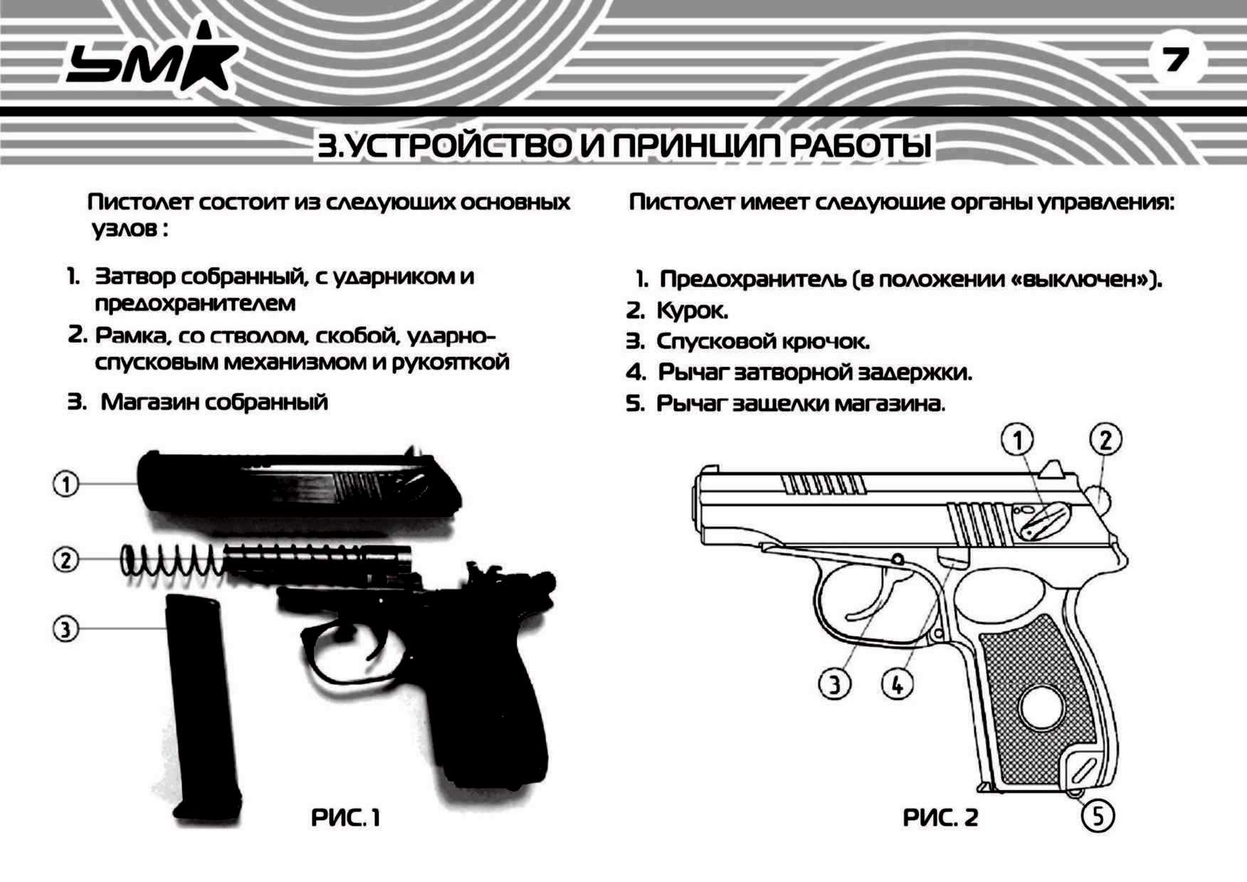 Схема травматического пистолета