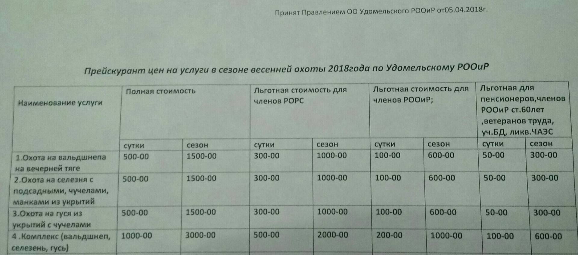 Получить путевку военному пенсионеру