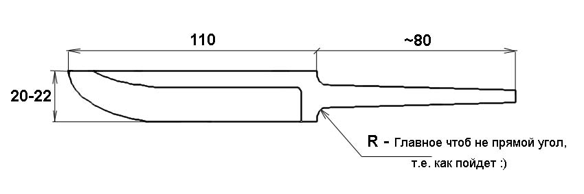 закалка х12мф. закалка клинка сталь х12мф. закалка х12мф.