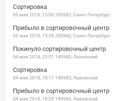 140960 львовский сортировочный центр это где находится. 140983, Львовский. 140983 Львовский сортировочный центр на карте. 140960 Львовский на карте. Сортировочный центр 140960 Львовский на карте.