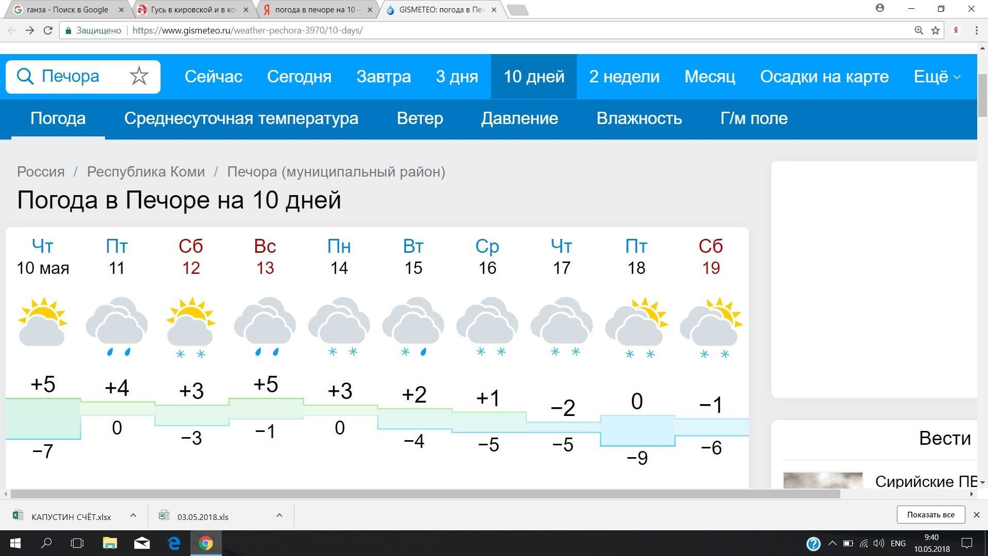 Погода чернышковский волгоградская область гисметео. Погода в Печоре. Погода в Печоре на неделю. Печора погода сегодня. Погода в Печоре сейчас.