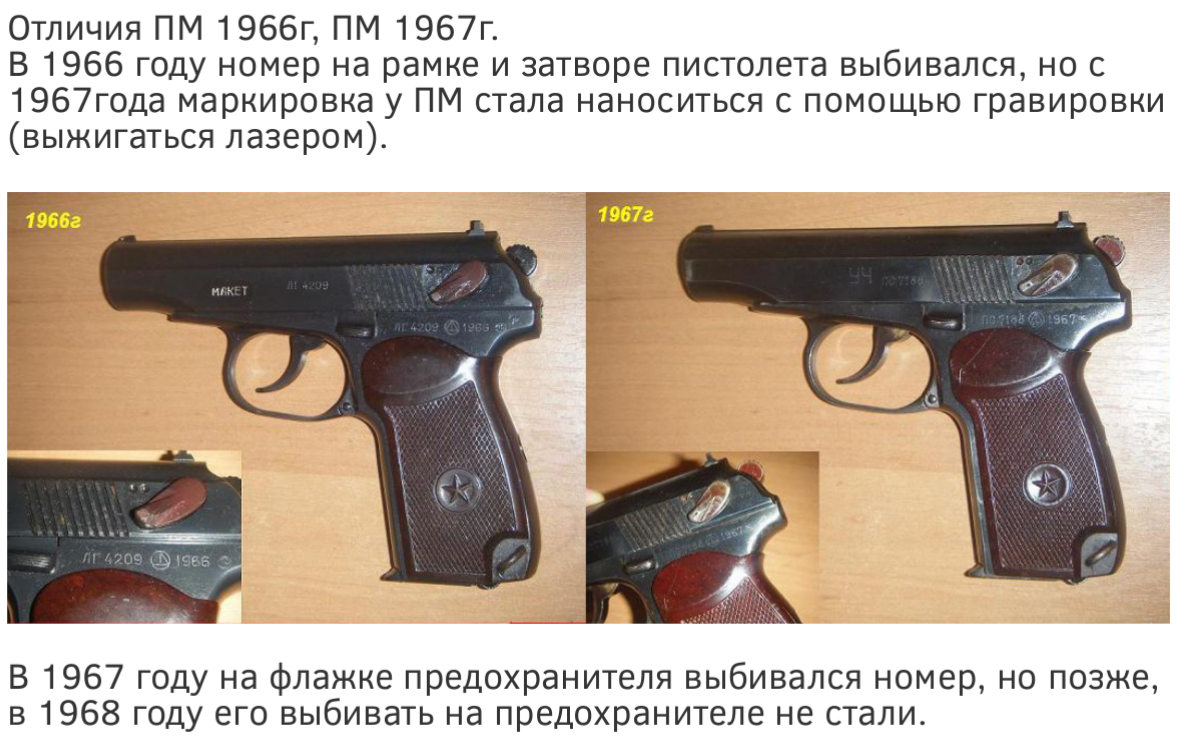 Год выпуска пм